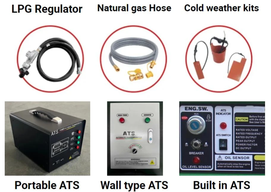 generator option